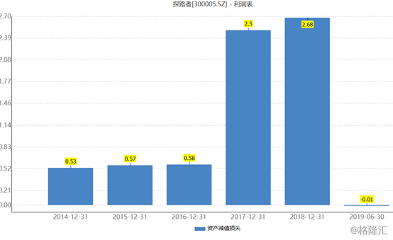 戶外用品上市公司,戶外用品上市公司，詮釋、說(shuō)明與解析,深入執(zhí)行方案數(shù)據(jù)_戶版56.71.89