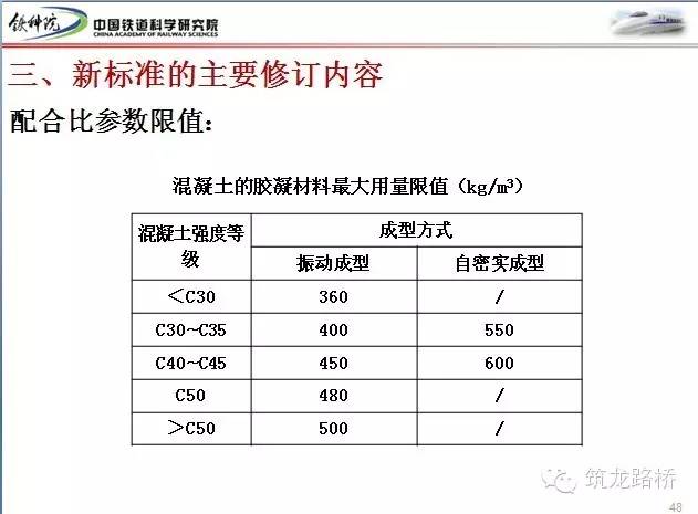 花崗巖驗收標準,花崗巖驗收標準與數(shù)據(jù)解析支持策略——網(wǎng)紅版46.32.26詳解,可靠解答解釋定義_限定版75.66.42