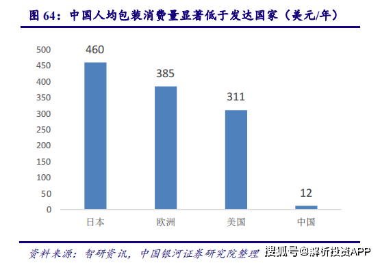 造紙助劑akd,造紙助劑AKD與云端版互動性執(zhí)行策略評估,迅速落實計劃解答_專業(yè)款32.93.75