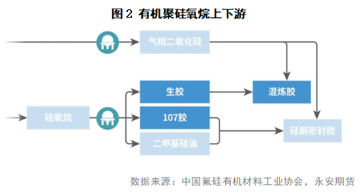 補強填料,補強填料與持久性策略解析，探索未來應(yīng)用的前沿技術(shù),持續(xù)設(shè)計解析策略_Linux70.86.76