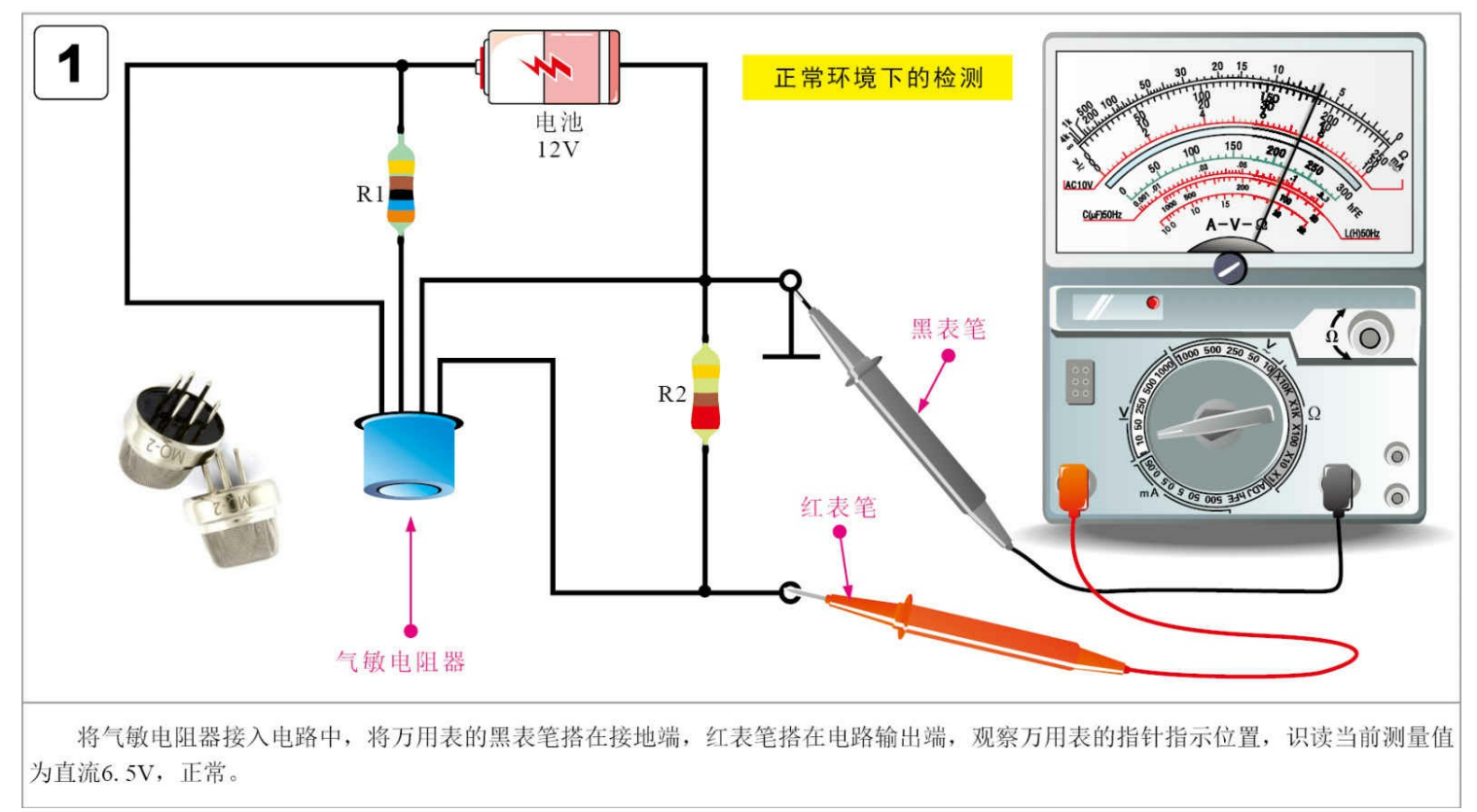 火災報警探測器通用技術(shù)條件,火災報警探測器通用技術(shù)條件及實踐數(shù)據(jù)解釋定義——以DP41.90.24為例,創(chuàng)新推廣策略_Gold54.42.80