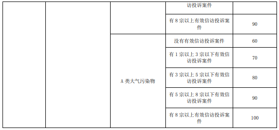 硅錠生產(chǎn),硅錠生產(chǎn)，實(shí)踐驗(yàn)證的解釋與定義（第一版 68.28.72）,權(quán)威數(shù)據(jù)解釋定義_鄉(xiāng)版43.68.25