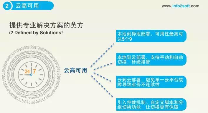 銅化學(xué)品系列 第4頁