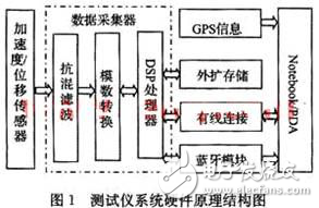 光熱系統(tǒng)設計與安裝,光熱系統(tǒng)設計與安裝及實地考察數據策略詳解——靜態(tài)版22.48.36,實地分析解析說明_4K版33.11.74