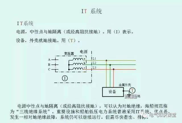 互感器材料分解,互感器材料分解與科學數(shù)據(jù)解釋定義——鉑金版53.63.35的探討,快速響應方案落實_牐版27.87.11