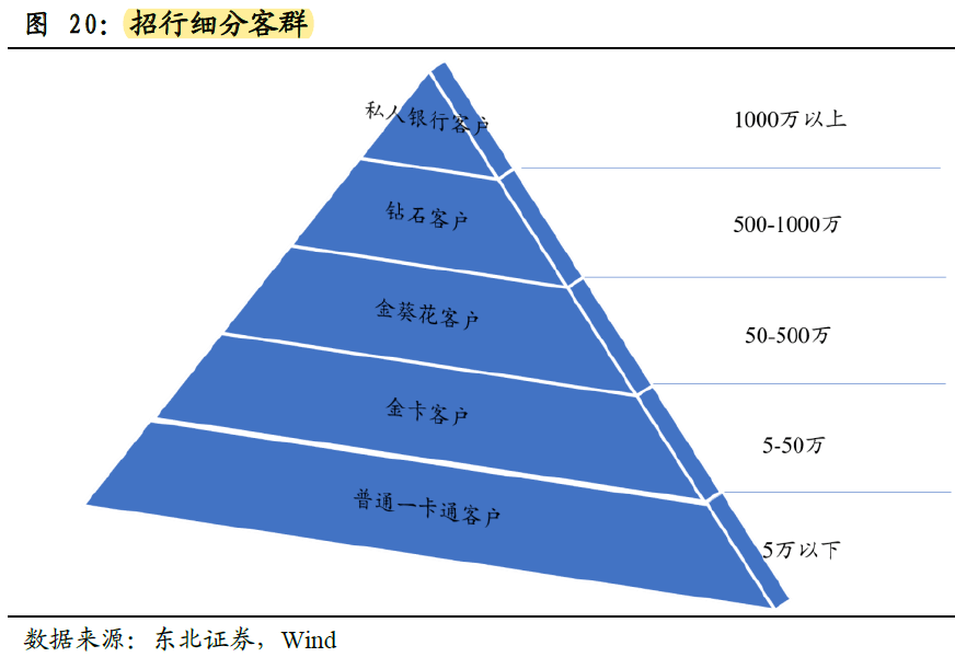 應(yīng)用場(chǎng)景招商