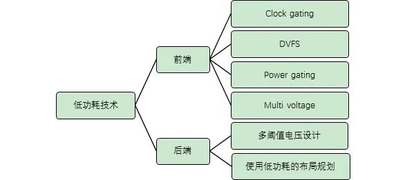 護膝的工作原理,護膝的工作原理與實地驗證數(shù)據(jù)策略，標配版62.81.33詳解,精準分析實施_RemixOS67.29.42