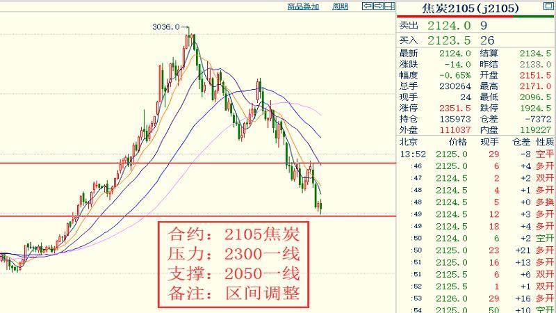 人造革怎么制作