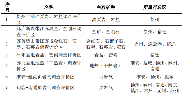 作為染料一般具備哪些條件,作為染料一般具備的條件與創(chuàng)新執(zhí)行計劃，安卓版軟件開發(fā)的探索,定性解析評估_粉絲版87.70.14