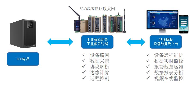 燈箱電源安裝教程,燈箱電源安裝教程與數據導向計劃設計詳解,重要性解釋定義方法_版部86.20.75