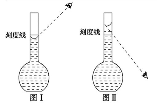 量筒制作過程,量筒制作過程詳解與權(quán)威詮釋推進(jìn)方式——以版畫藝術(shù)為靈感之源,廣泛方法解析說明_明版54.90.74