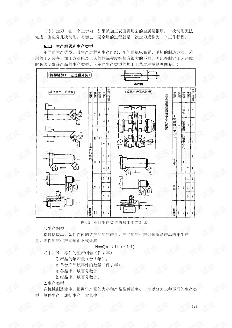 熱電偶操作規(guī)程