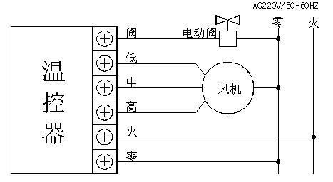 溫控開關(guān)通用嗎