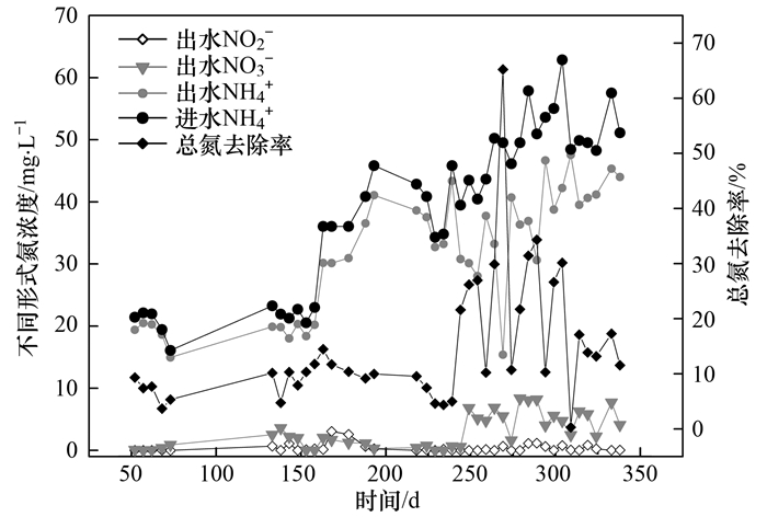 土壤設(shè)備,土壤設(shè)備的數(shù)據(jù)驅(qū)動(dòng)方案實(shí)施與未來(lái)展望，探索3D技術(shù)在農(nóng)業(yè)領(lǐng)域的應(yīng)用（基于關(guān)鍵詞土壤設(shè)備、數(shù)據(jù)驅(qū)動(dòng)方案實(shí)施、3D技術(shù)）,實(shí)地設(shè)計(jì)評(píng)估解析_摹版50.28.92