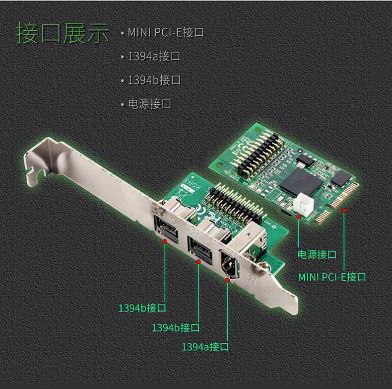 簡(jiǎn)述視頻采集卡的組成