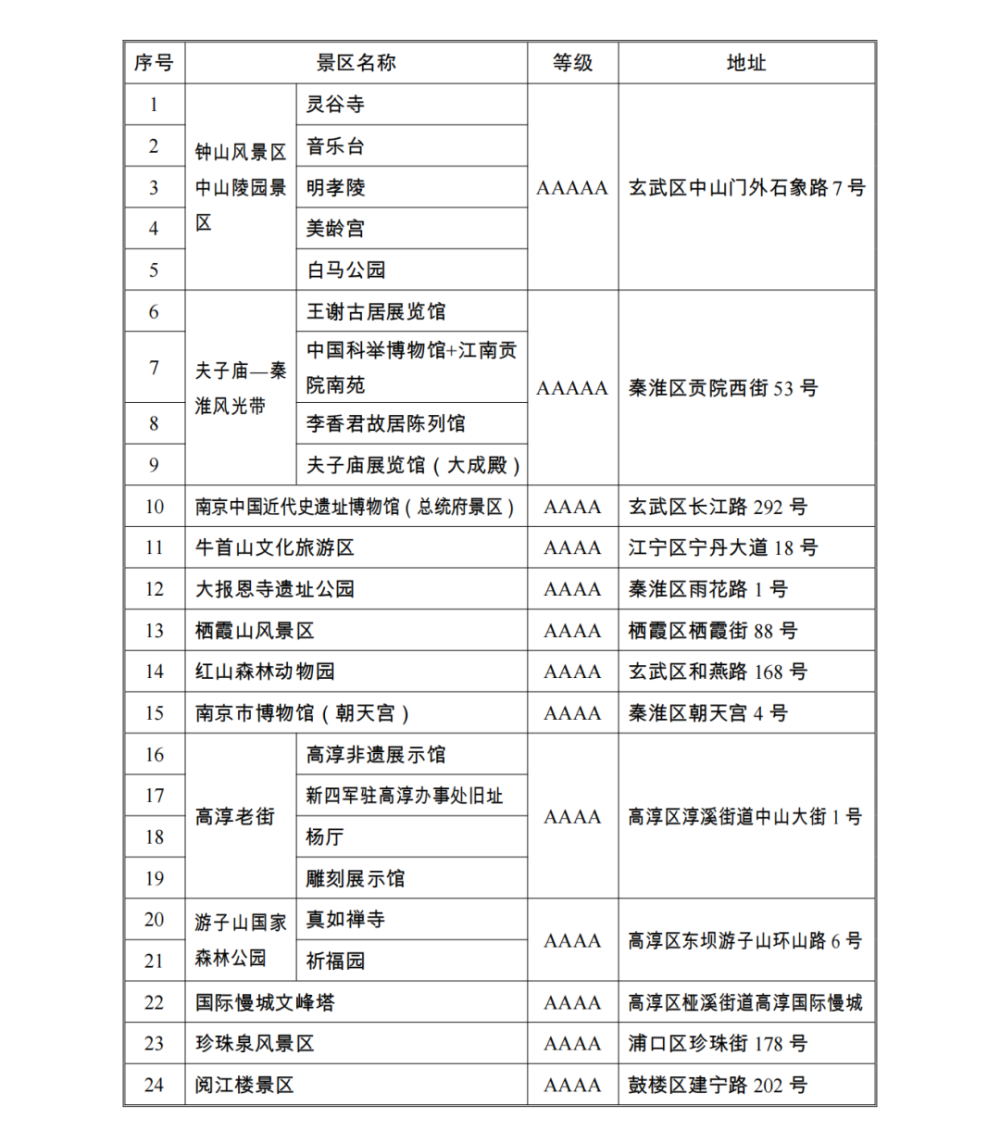 現(xiàn)役軍人宅基地政策