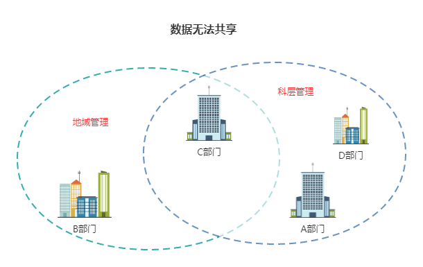 武漢萬通技術(shù)