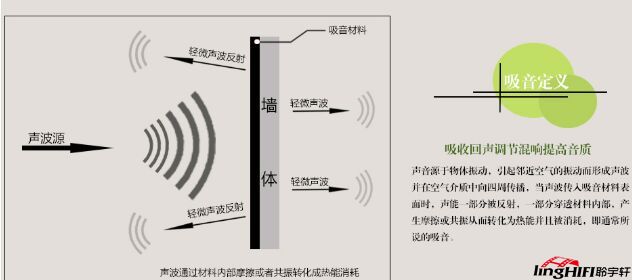 蠟染與牽引車連接器的區(qū)別