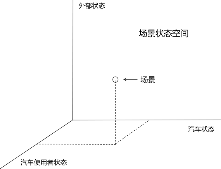 填縫板是干什么用的