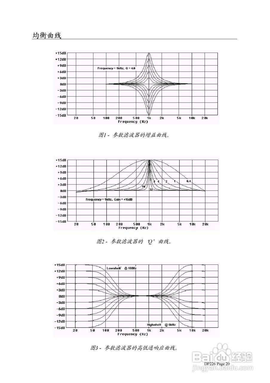 數(shù)控調(diào)音臺(tái)