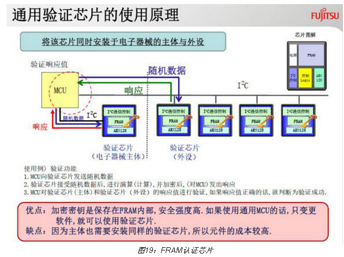 墨盒的原料,探索墨盒原料與快速響應(yīng)方案的創(chuàng)新應(yīng)用,持續(xù)設(shè)計解析方案_版授43.15.12