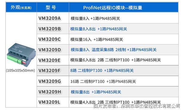 abs材質(zhì)防火等級(jí),ABS材質(zhì)防火等級(jí)的綜合數(shù)據(jù)解析說(shuō)明——挑戰(zhàn)版80.59.50,平衡指導(dǎo)策略_更版75.57.32