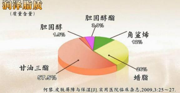 玻尿酸是什么東西提煉,玻尿酸的來源提煉與數(shù)據(jù)整合實(shí)施方案，基于Linux系統(tǒng)的應(yīng)用探討,可靠設(shè)計(jì)策略執(zhí)行_版國60.22.58