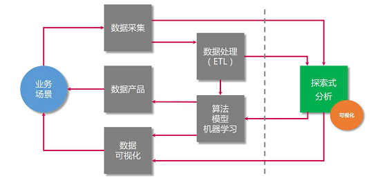 變頻器mon,變頻器mon與深層策略數(shù)據(jù)執(zhí)行，粉絲版的技術(shù)探索與解析,管家婆_精裝款91.97.97