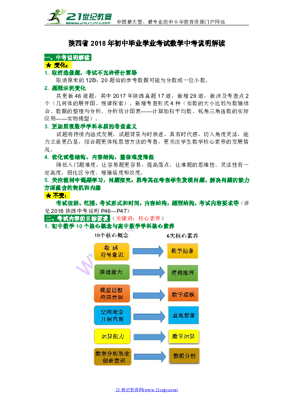 干涉儀怎么使用,干涉儀的使用指南及預(yù)測(cè)解讀說(shuō)明——以RemixOS 88.44.97為例,前沿解讀說(shuō)明_正版84.20.70