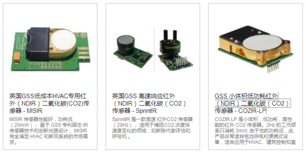 中國氣體傳感器最好的公司,中國氣體傳感器領(lǐng)域的翹楚，現(xiàn)象分析、解釋與定義,收益說明解析_KP51.84.22