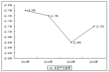 重晶石前景,重晶石前景與深層數(shù)據(jù)計(jì)劃實(shí)施，Harmony系統(tǒng)的新篇章,深層策略設(shè)計(jì)數(shù)據(jù)_8K90.15.38