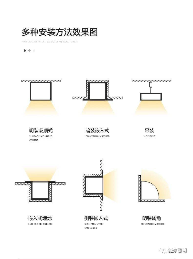 線條燈轉(zhuǎn)角暗區(qū)處理,線條燈轉(zhuǎn)角暗區(qū)處理與快速解答設(shè)計解析——限量版27、32、81的獨特視角,先進技術(shù)執(zhí)行分析_X51.76.53