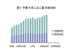 石灰石石膏,石灰石石膏，建筑材料的選擇與可靠性執(zhí)行方案——領(lǐng)航款49.13.63探討,前沿分析解析_Premium20.14.83