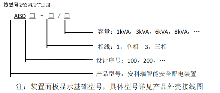 2025年1月1日 第21頁