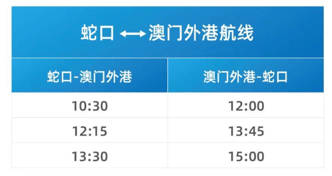 奧門令晚開什么號碼,澳門游戲開獎號碼預(yù)測與安全性策略解析 —— 以Linux系統(tǒng)為視角,可持續(xù)實(shí)施探索_Nexus56.11.94