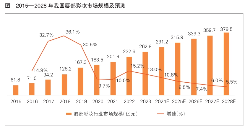 澳門,彩,澳門，彩之城的活力與迅速執(zhí)行解答計(jì)劃的時(shí)代,仿真實(shí)現(xiàn)技術(shù)_免費(fèi)版61.82.99