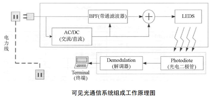 傳真機的原理,傳真機的原理，探索技術(shù)之美，迅速設(shè)計解答方案（高級款13.96.31）,精準分析實施步驟_MP28.21.77