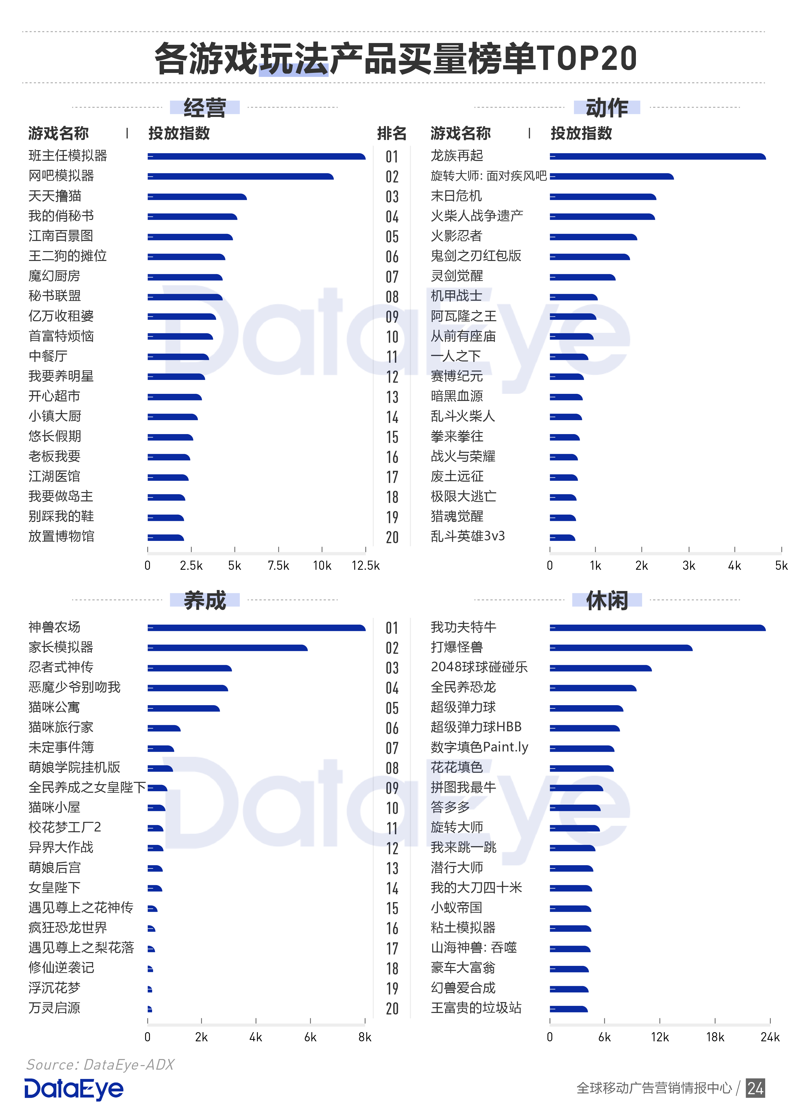 澳門4949最快開獎記錄,澳門游戲開獎記錄分析與實地數(shù)據(jù)驗證策略，探索數(shù)字世界的奧秘與機遇,實效設(shè)計計劃_基礎(chǔ)版67.69.66