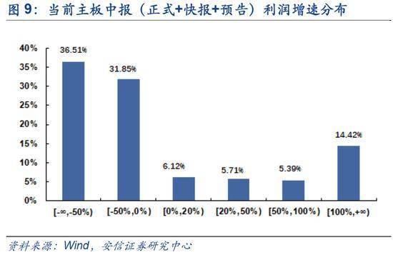 2025年新澳門天天開好,解析澳門未來發(fā)展藍(lán)圖，穩(wěn)定性方案進(jìn)階版探討,持久性策略設(shè)計_改版53.47.31