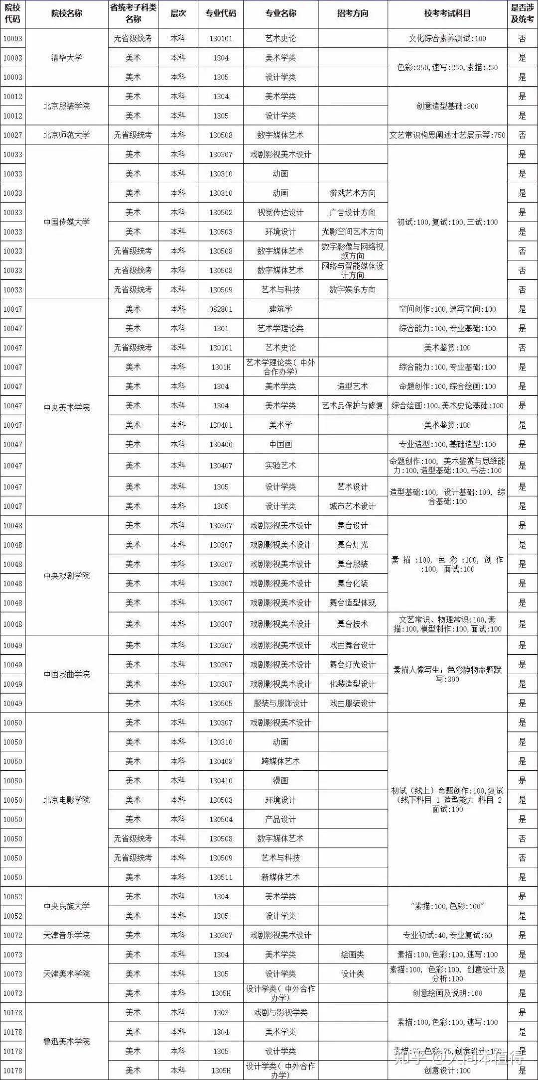 澳彩2025年全年資枓,澳彩2025年全年資料，專業(yè)分析解釋定義,真實數(shù)據(jù)解析_tool11.75.53