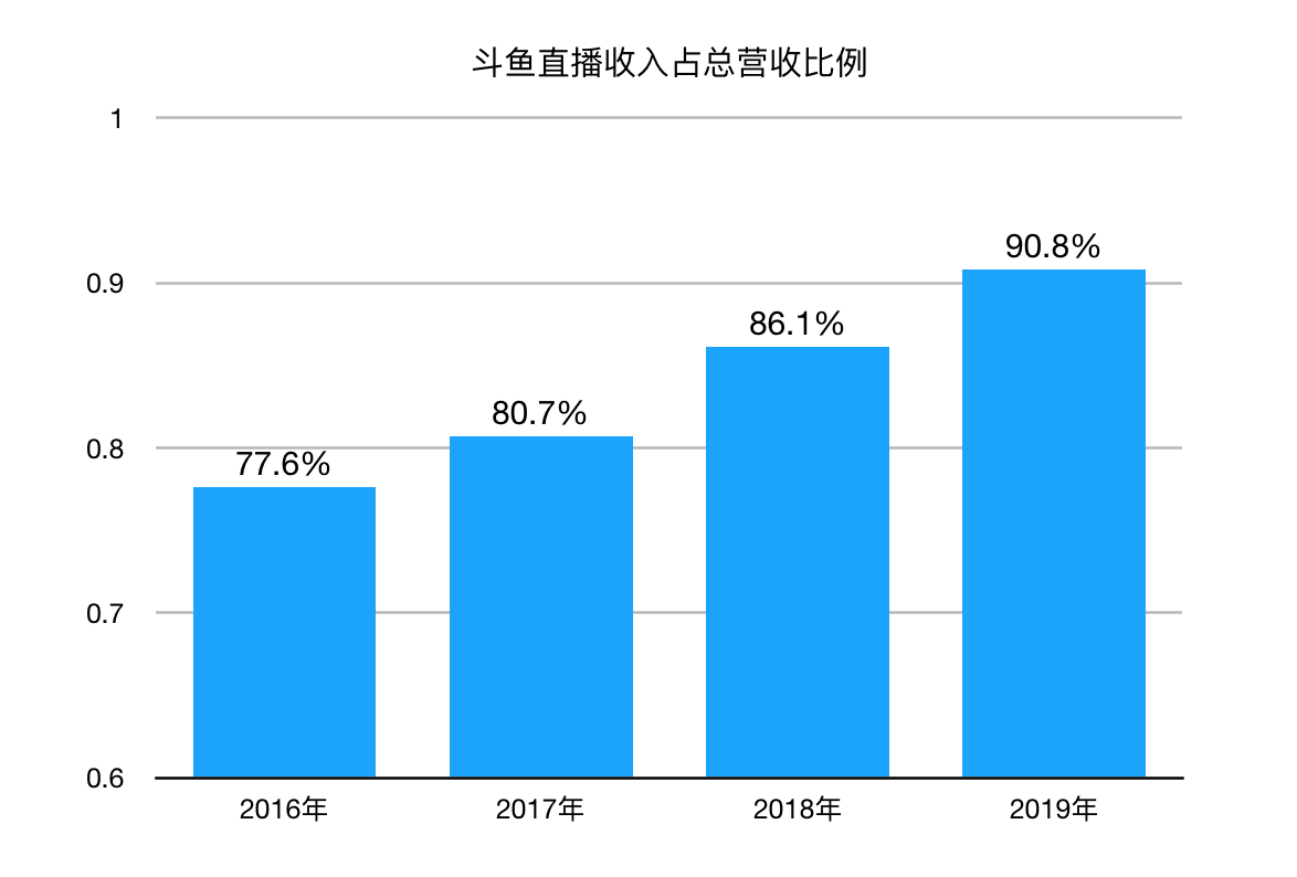 二四六開獎結(jié)果現(xiàn)場直播m,二四六開獎結(jié)果現(xiàn)場直播與實證數(shù)據(jù)解析,數(shù)據(jù)實施整合方案_T61.29.20