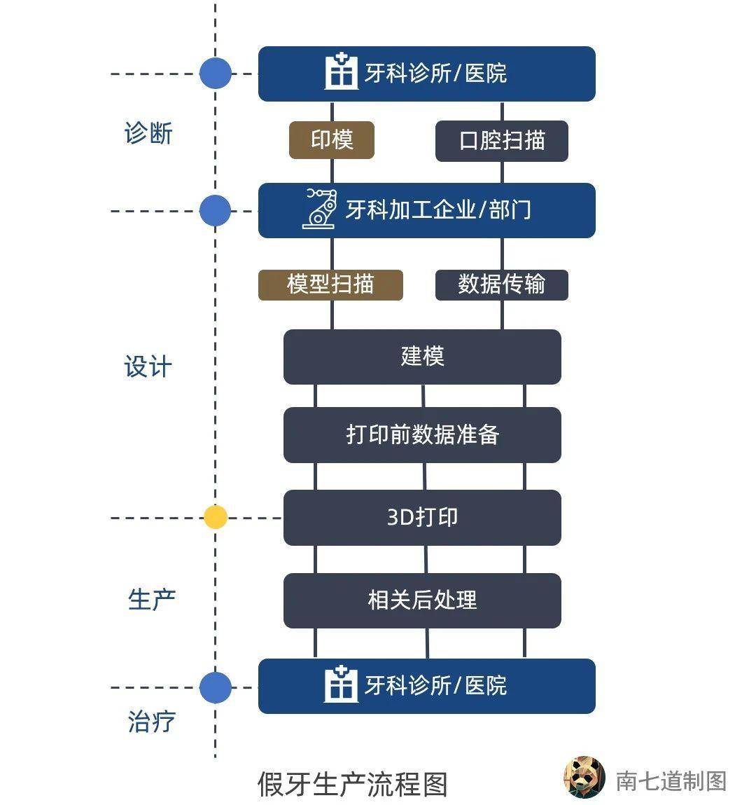 工地西裝，精細(xì)設(shè)計(jì)解析與入門指南，全面應(yīng)用數(shù)據(jù)分析_挑戰(zhàn)款69.73.21