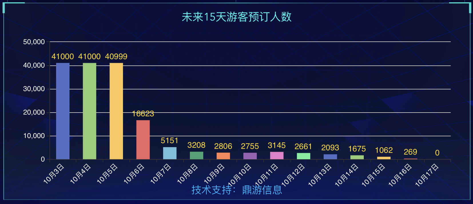 數(shù)據(jù)手套的差異解析與高速方案規(guī)劃在iPad88.40.57上的應(yīng)用展望，適用性方案解析_2D57.74.12