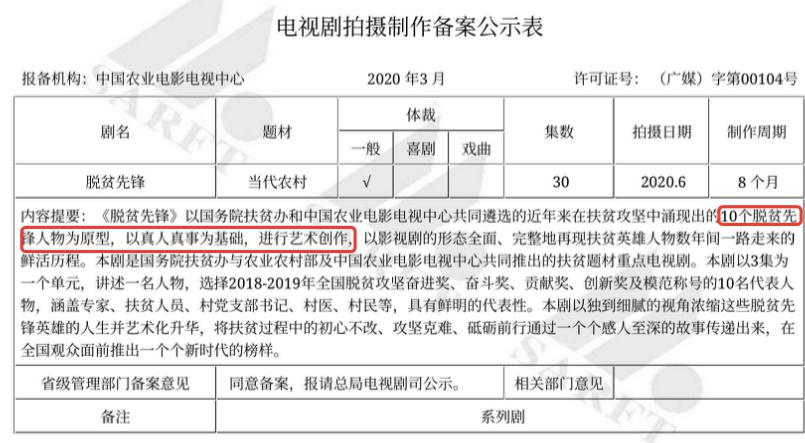 歷史和電視劇的區(qū)別