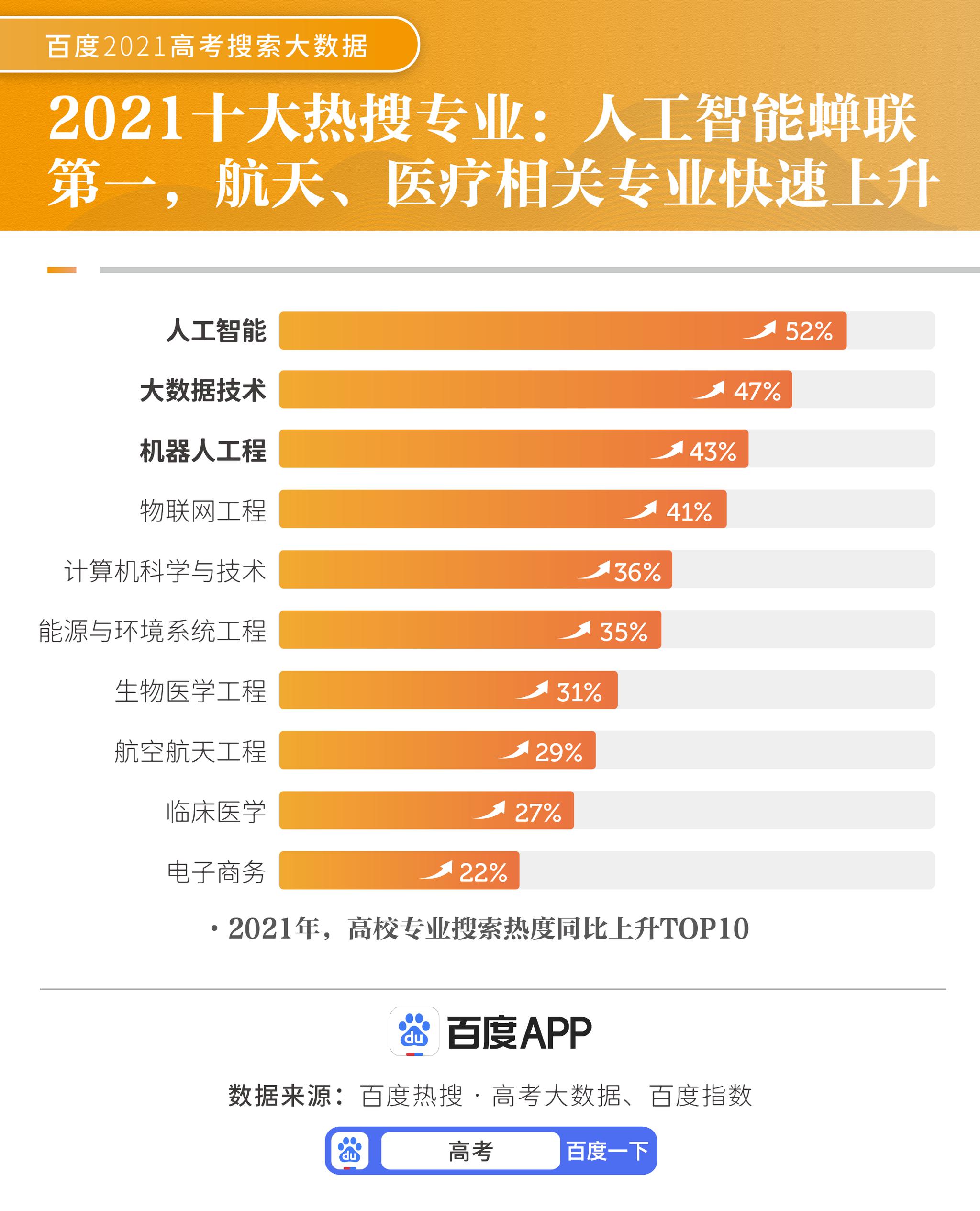 車牌識(shí)別屬于人工智能的應(yīng)用，高速方案規(guī)劃與領(lǐng)航款技術(shù)探討，收益成語(yǔ)分析落實(shí)_潮流版3.739