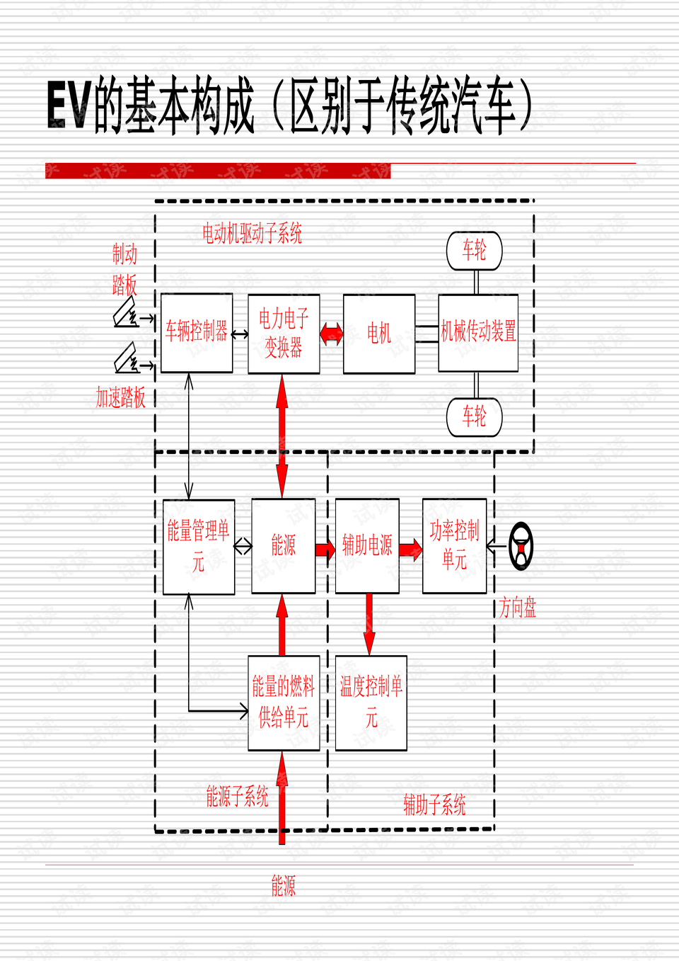 電動(dòng)牙刷建模教程與快速計(jì)劃設(shè)計(jì)解答——基于ChromeOS 90.44.97的指南，實(shí)踐驗(yàn)證解釋定義_安卓76.56.66