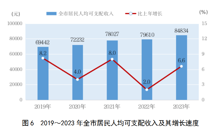 我國(guó)經(jīng)濟(jì)增長(zhǎng)的動(dòng)力與創(chuàng)新計(jì)劃分析，收益成語(yǔ)分析落實(shí)_潮流版3.739