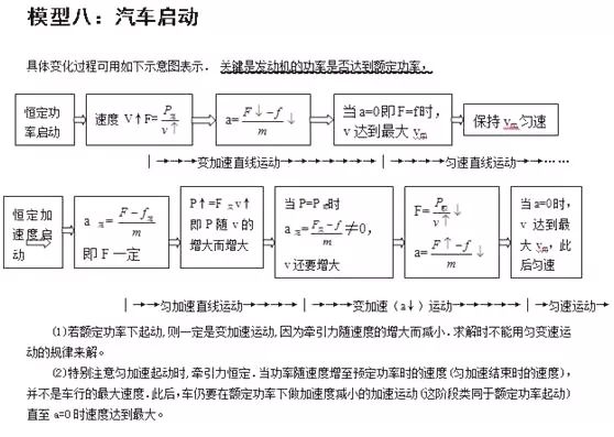 鋰電池能啟動柴油機(jī)嗎