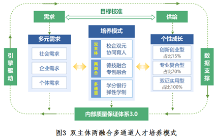 什么是拼板工作圖