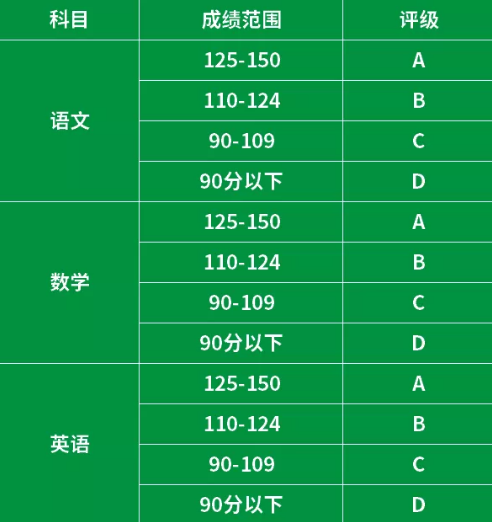 算盤(pán)布數(shù)是什么意思,算盤(pán)布數(shù)與高速方案規(guī)劃——領(lǐng)航款的新視角,功能性操作方案制定_Executive99.66.67